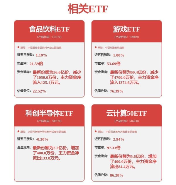 公司配资 光线传媒：公司本次购买资产为承债式买卖交易，交易所涉全部款项合计为人民币12.20亿元