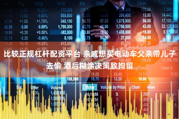 比较正规杠杆配资平台 亲戚想买电动车父亲带儿子去偷 酒后糊涂决策致拘留